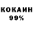 Каннабис индика Nikitka Saraev